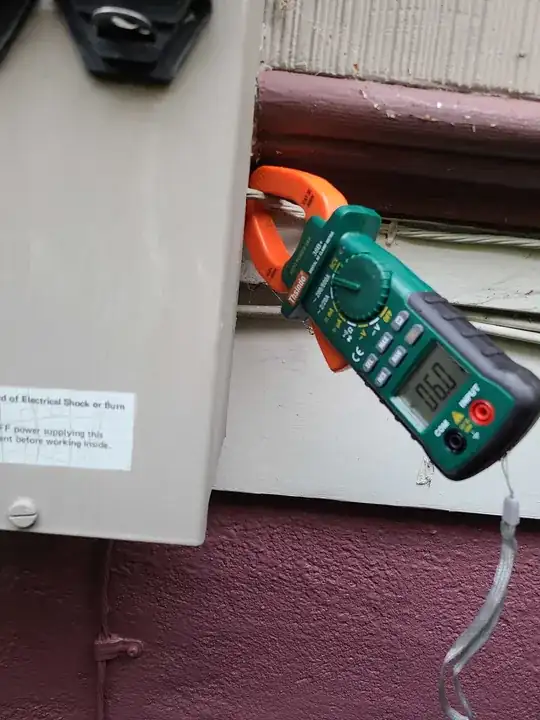 meter on ground
