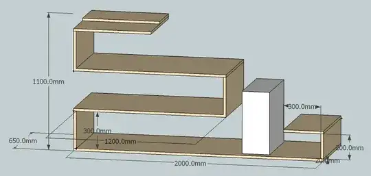 Overview design