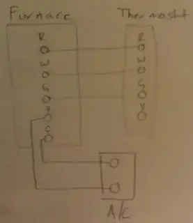 With A/C
