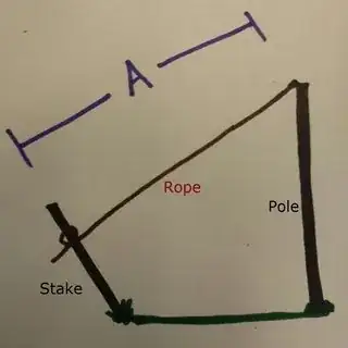 Pole tent example