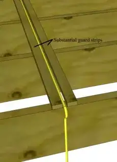 Cable protected by 1x2 furring strips