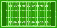 sport=american_football110m × 48.8m