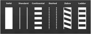 An SVG of crosswalk styles: solid, standard, continental, dashed, zebra, ladder.