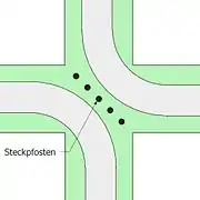 Diagonalsperre (Beispiel)