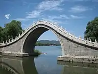 Gaoliang Bridge of The Summer Palace. Hennessy