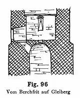 Bergfried Gleiberg - Schema