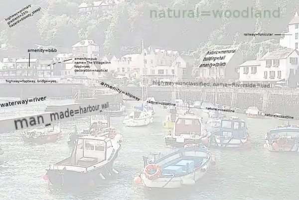 Lynmouth