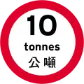 Hong Kong:maxweight=10