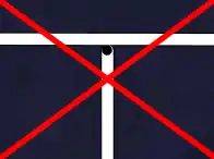 Nieprawidłowy węzeł drogowy