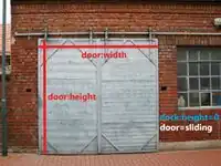 An example of dock:height=0 - The dock is level with the ground, so vehicles need a &nbsp;Tail lift or ramp