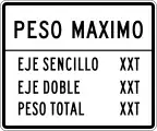 Puerto Rico:maxweight=* st (total)maxaxleload=* st (sencillo)maxbogieweight=* st (doble)