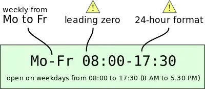 Image demonstrating to use a hyphen to separate the first and last weekday in the range, a space between the day range and the time interval, and noting that a leading zero is mandatory.