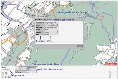 Tag-Box der Relation