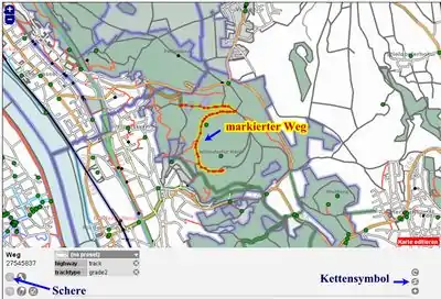 markierter Weg, Kettensymbol, Schere