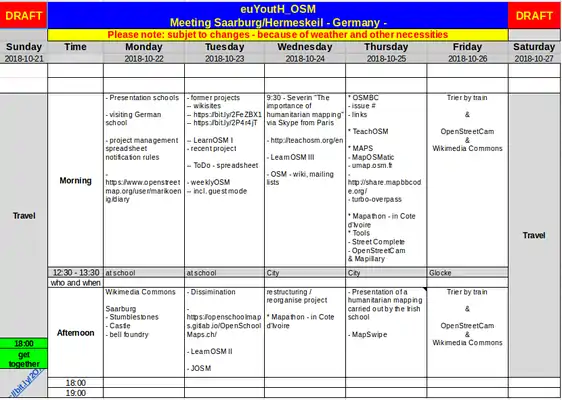 Teach the Teachers  GSS BBS Saarburg