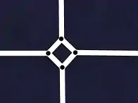 Tipica rotatoria con quattro uscite