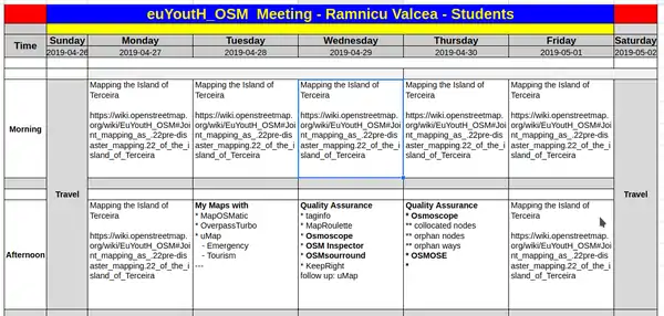 Mapathon predesaster mapping Terceira and QA Our task Not realised because of SARS-CoV-2